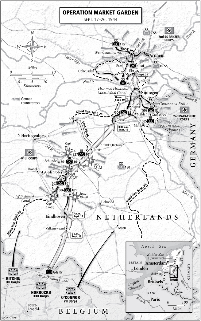 Operation Market Garden map