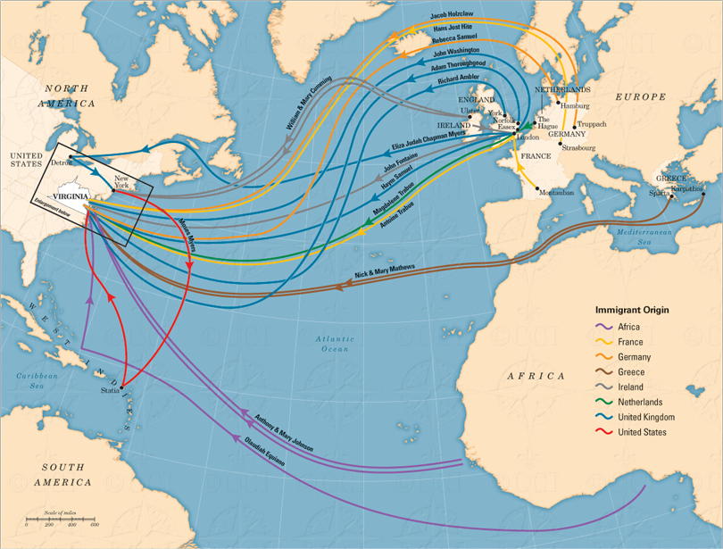 Yorktown Victory Center immigration map