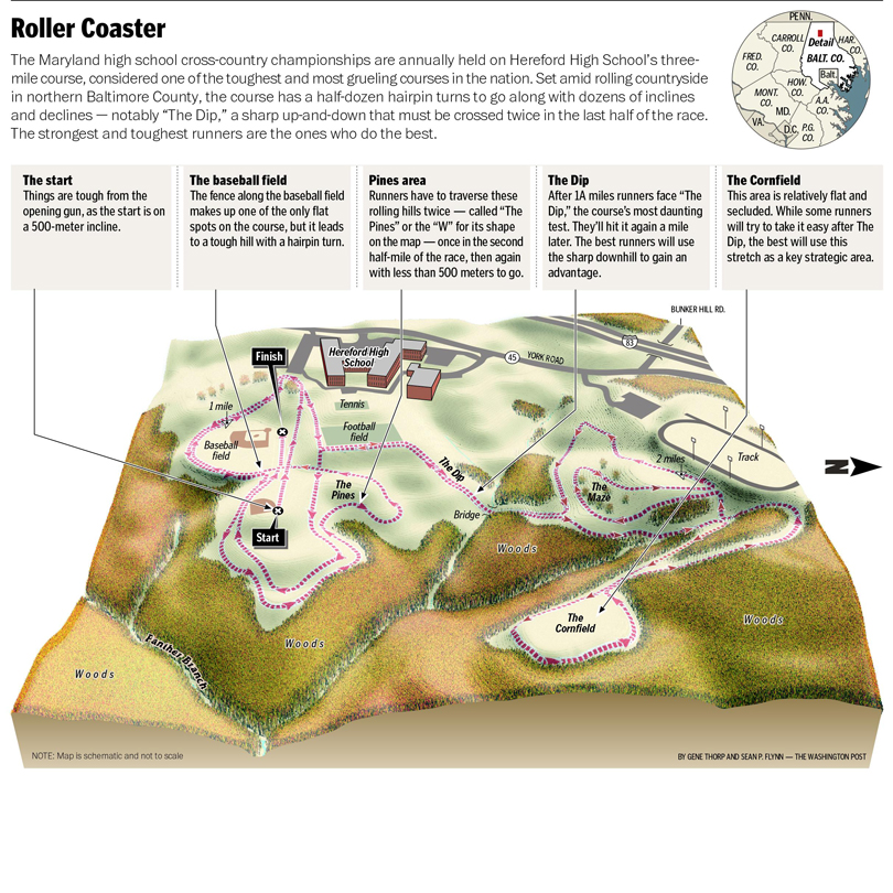 Maryland Cross-country Campionship Map