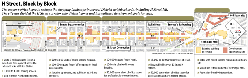 H Street map