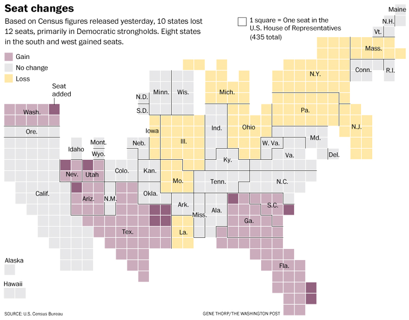 Map showing change in U.S. House of Representatives, 2010