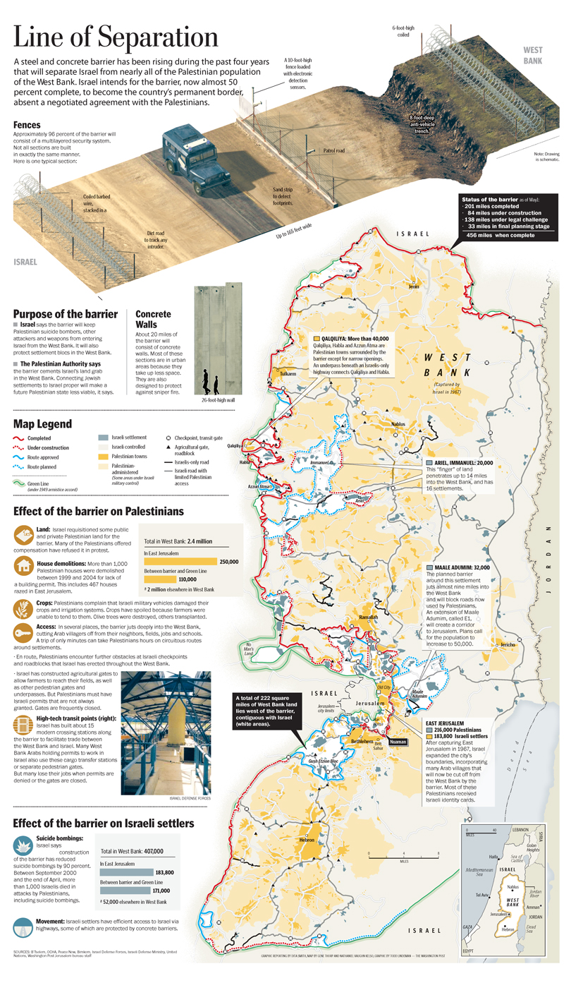 West Bank map map